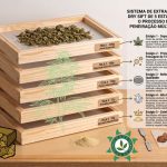Telas Dry Sift Hash, por que usar 5 telas ao invés de uma?